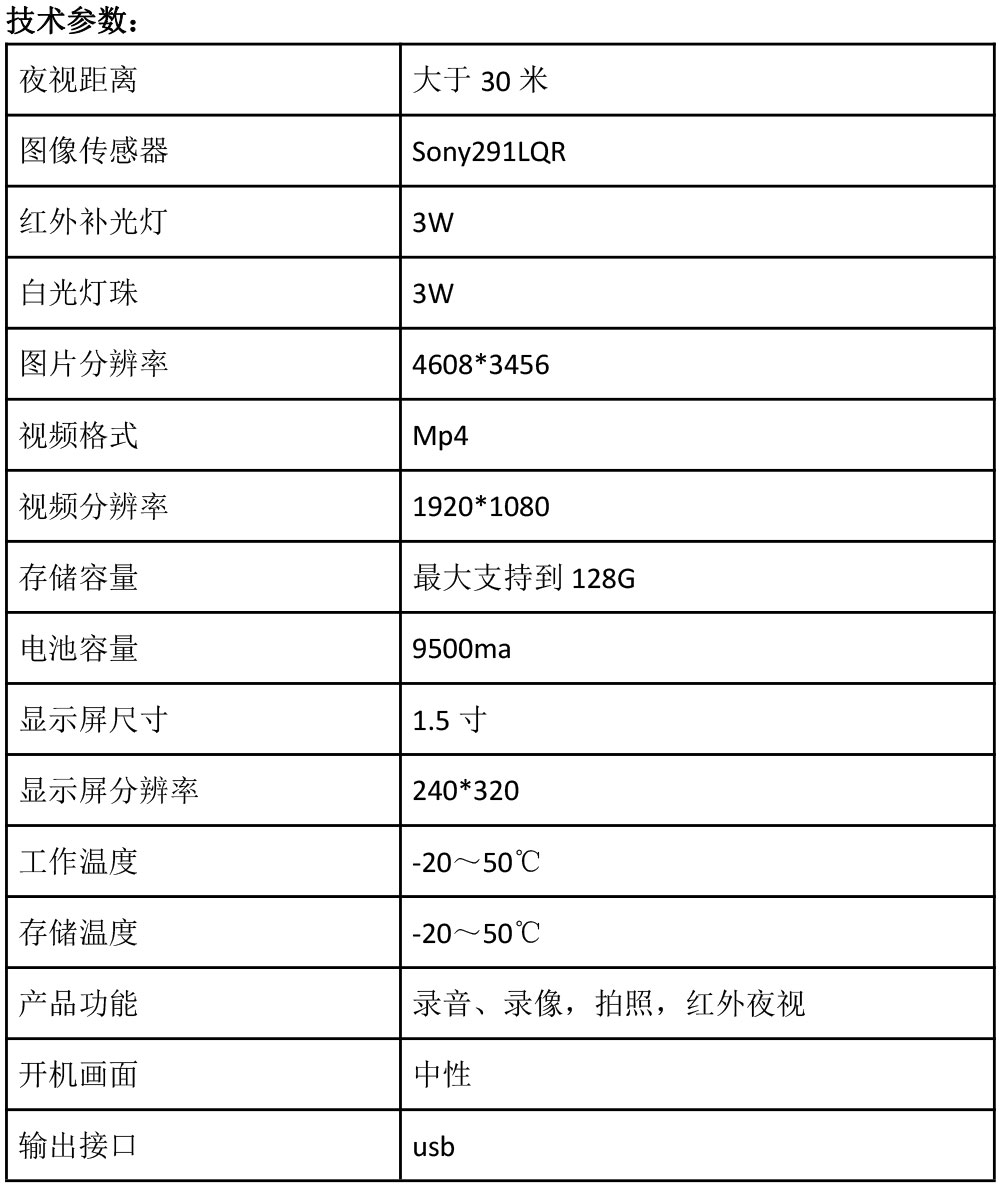 夜視儀產(chǎn)品資料1011(1).jpg