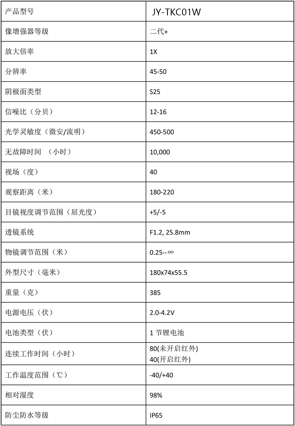 JY-TKC01W參數(shù).jpg